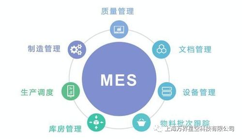 萬(wàn)界星空科技MES與WMS的計(jì)算機(jī)系統(tǒng)集成 實(shí)現(xiàn)智能制造與物流的無(wú)縫協(xié)同